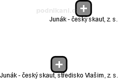 Junák - český skaut, středisko Vlašim, z. s. - náhled vizuálního zobrazení vztahů obchodního rejstříku