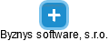 Byznys software, s.r.o. - náhled vizuálního zobrazení vztahů obchodního rejstříku