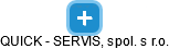 QUICK - SERVIS, spol. s r.o. - náhled vizuálního zobrazení vztahů obchodního rejstříku