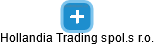 Hollandia Trading spol.s r.o. - náhled vizuálního zobrazení vztahů obchodního rejstříku