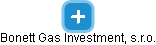 Bonett Gas Investment, s.r.o. - náhled vizuálního zobrazení vztahů obchodního rejstříku