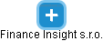 Finance Insight s.r.o. - náhled vizuálního zobrazení vztahů obchodního rejstříku