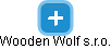 Wooden Wolf s.r.o. - náhled vizuálního zobrazení vztahů obchodního rejstříku