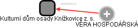 Kulturní dům osady Knížkovice z. s. - náhled vizuálního zobrazení vztahů obchodního rejstříku