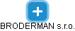 BRODERMAN s.r.o. - náhled vizuálního zobrazení vztahů obchodního rejstříku