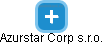 Azurstar Corp s.r.o. - náhled vizuálního zobrazení vztahů obchodního rejstříku