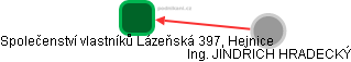 Společenství vlastníků Lázeňská 397, Hejnice - náhled vizuálního zobrazení vztahů obchodního rejstříku