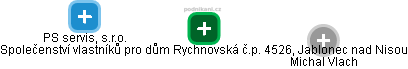 Společenství vlastníků pro dům Rychnovská č.p. 4526, Jablonec nad Nisou - náhled vizuálního zobrazení vztahů obchodního rejstříku