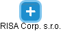 RISA Corp. s.r.o. - náhled vizuálního zobrazení vztahů obchodního rejstříku