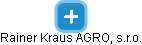 Rainer Kraus AGRO, s.r.o. - náhled vizuálního zobrazení vztahů obchodního rejstříku