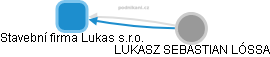 Stavební firma Lukas s.r.o. - náhled vizuálního zobrazení vztahů obchodního rejstříku