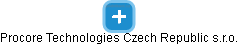 Procore Technologies Czech Republic s.r.o. - náhled vizuálního zobrazení vztahů obchodního rejstříku