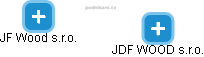 JDF WOOD s.r.o. - náhled vizuálního zobrazení vztahů obchodního rejstříku