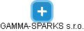 GAMMA-SPARKS s.r.o. - náhled vizuálního zobrazení vztahů obchodního rejstříku