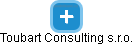 Toubart Consulting s.r.o. - náhled vizuálního zobrazení vztahů obchodního rejstříku