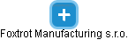 Foxtrot Manufacturing s.r.o. - náhled vizuálního zobrazení vztahů obchodního rejstříku