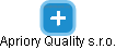 Apriory Quality s.r.o. - náhled vizuálního zobrazení vztahů obchodního rejstříku