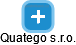 Quatego s.r.o. - náhled vizuálního zobrazení vztahů obchodního rejstříku