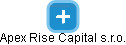 Apex Rise Capital s.r.o. - náhled vizuálního zobrazení vztahů obchodního rejstříku