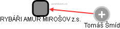 RYBÁŘI AMUR MIROŠOV z.s. - náhled vizuálního zobrazení vztahů obchodního rejstříku