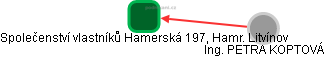Společenství vlastníků Hamerská 197, Hamr. Litvínov - náhled vizuálního zobrazení vztahů obchodního rejstříku