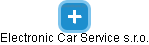 Electronic Car Service s.r.o. - náhled vizuálního zobrazení vztahů obchodního rejstříku
