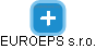EUROEPS s.r.o. - náhled vizuálního zobrazení vztahů obchodního rejstříku