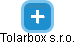Tolarbox s.r.o. - náhled vizuálního zobrazení vztahů obchodního rejstříku
