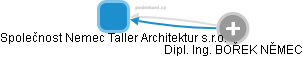 Společnost Nemec Taller Architektur s.r.o. - náhled vizuálního zobrazení vztahů obchodního rejstříku