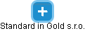 Standard in Gold s.r.o. - náhled vizuálního zobrazení vztahů obchodního rejstříku