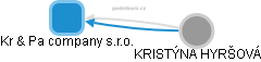 Kr & Pa company s.r.o. - náhled vizuálního zobrazení vztahů obchodního rejstříku