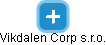 Vikdalen Corp s.r.o. - náhled vizuálního zobrazení vztahů obchodního rejstříku