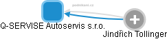 Q-SERVISE Autoservis s.r.o. - náhled vizuálního zobrazení vztahů obchodního rejstříku