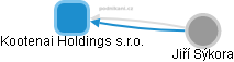 Kootenai Holdings s.r.o. - náhled vizuálního zobrazení vztahů obchodního rejstříku
