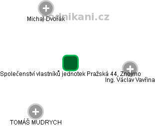 Společenství vlastníků jednotek Pražská 44, Znojmo - náhled vizuálního zobrazení vztahů obchodního rejstříku