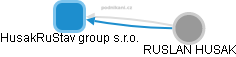 HusakRuStav group s.r.o. - náhled vizuálního zobrazení vztahů obchodního rejstříku