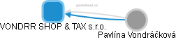 VONDRR SHOP & TAX s.r.o. - náhled vizuálního zobrazení vztahů obchodního rejstříku