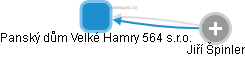 Panský dům Velké Hamry 564 s.r.o. - náhled vizuálního zobrazení vztahů obchodního rejstříku