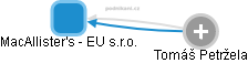 MacAllister's - EU s.r.o. - náhled vizuálního zobrazení vztahů obchodního rejstříku