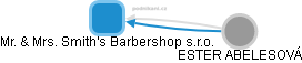 Mr. & Mrs. Smith's Barbershop s.r.o. - náhled vizuálního zobrazení vztahů obchodního rejstříku