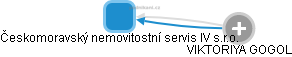Českomoravský nemovitostní servis IV s.r.o. - náhled vizuálního zobrazení vztahů obchodního rejstříku