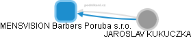 MENSVISION Barbers Poruba s.r.o. - náhled vizuálního zobrazení vztahů obchodního rejstříku