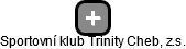 Sportovní klub Trinity Cheb, z.s. - náhled vizuálního zobrazení vztahů obchodního rejstříku