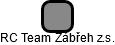 RC Team Zábřeh z.s. - náhled vizuálního zobrazení vztahů obchodního rejstříku