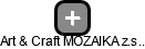 Art & Craft MOZAIKA z.s.. - náhled vizuálního zobrazení vztahů obchodního rejstříku