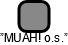 ”MUAH! o.s.” - náhled vizuálního zobrazení vztahů obchodního rejstříku