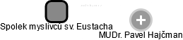 Spolek myslivců sv. Eustacha - náhled vizuálního zobrazení vztahů obchodního rejstříku