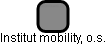 Institut mobility, o.s. - náhled vizuálního zobrazení vztahů obchodního rejstříku