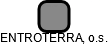 ENTROTERRA, o.s. - náhled vizuálního zobrazení vztahů obchodního rejstříku