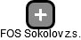 FOS Sokolov z.s. - náhled vizuálního zobrazení vztahů obchodního rejstříku